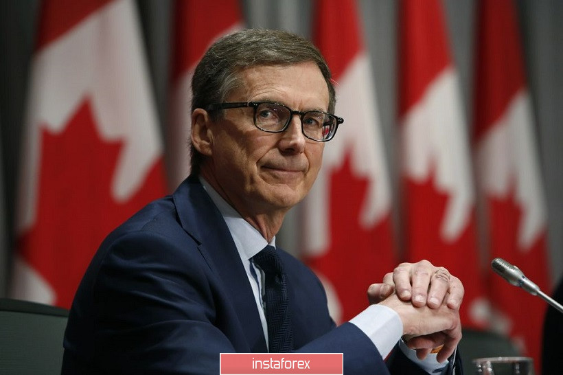 USD/CAD. Последнее заседание Стивена Полоза: Банк Канады не стал топить «луни»