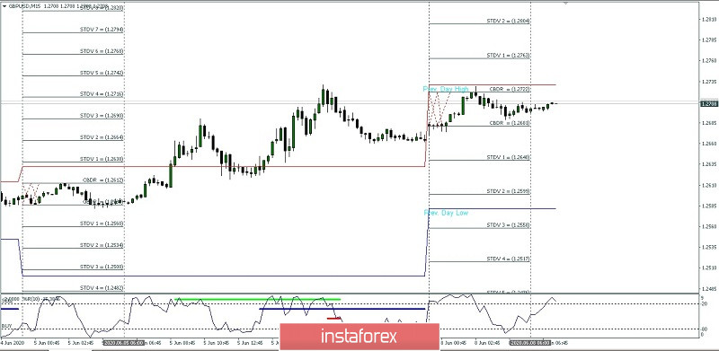 analytics5eddc89d897d6.jpg
