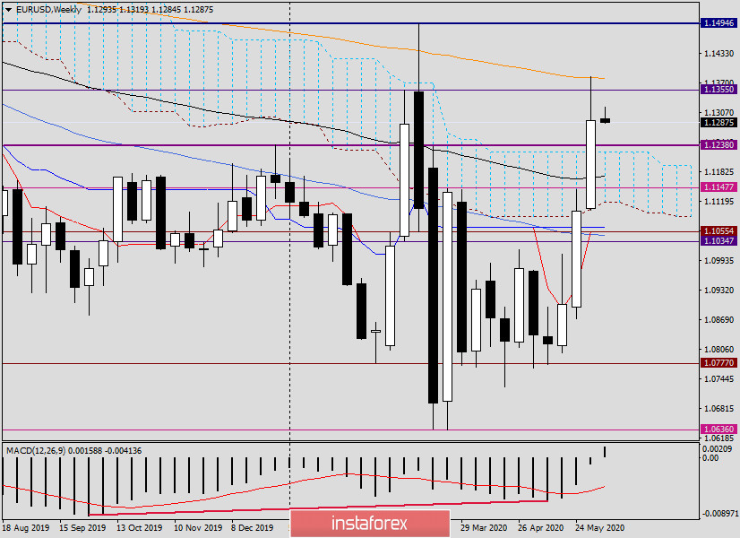 analytics5eddcb6fe2979.jpg