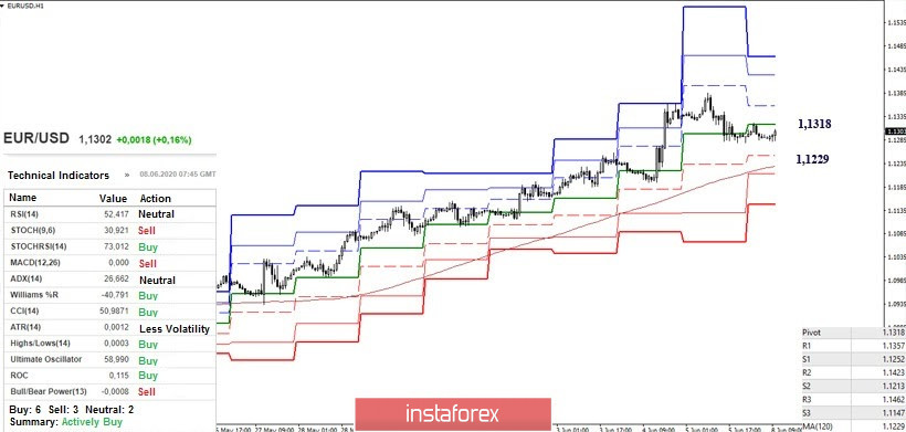 analytics5ede191b0c8e6.jpg
