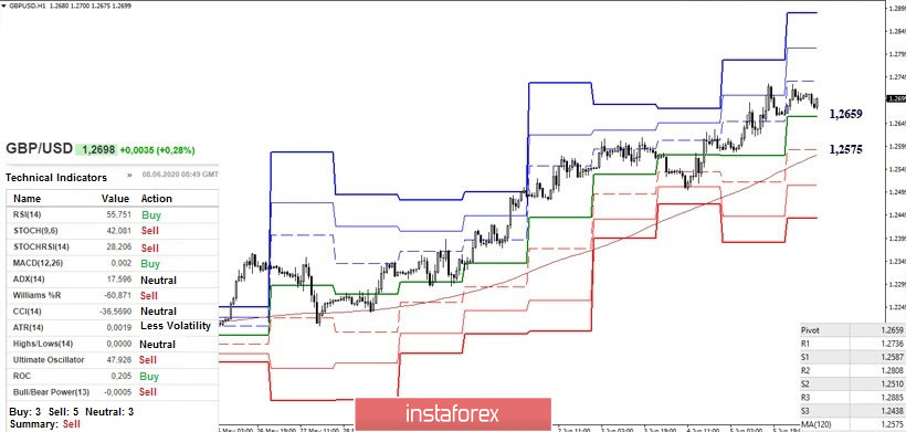 analytics5ede19b958de5.jpg