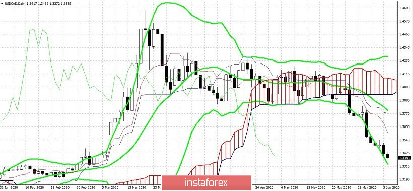 analytics5edeb3f1d22b1.jpg