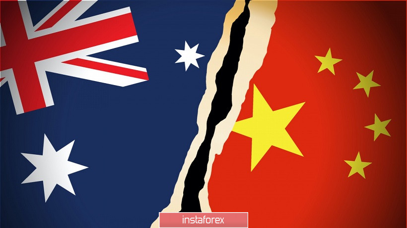 AUD/USD. Китай по-прежнему «не разговаривает» с Австралией: покупайте пару на южных откатах