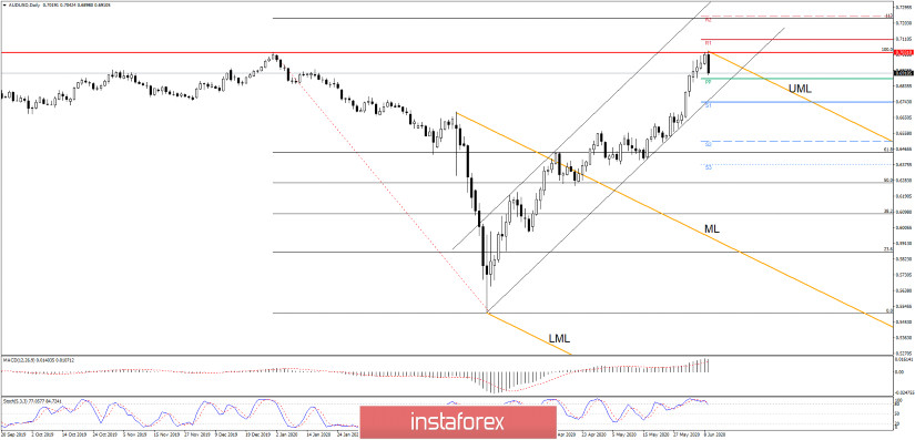 analytics5edf5a7e2edd0.jpg