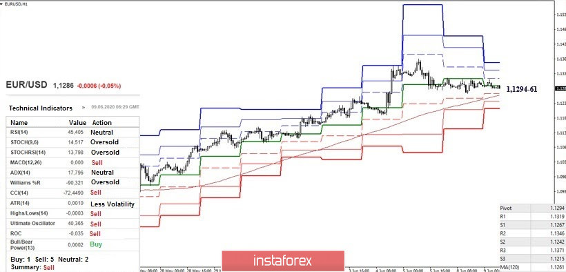 analytics5edf5ec278de3.jpg