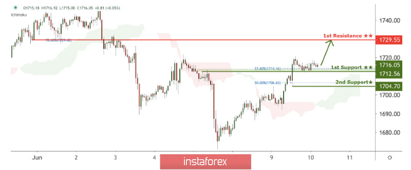 analytics5ee064cae6ecb.jpg