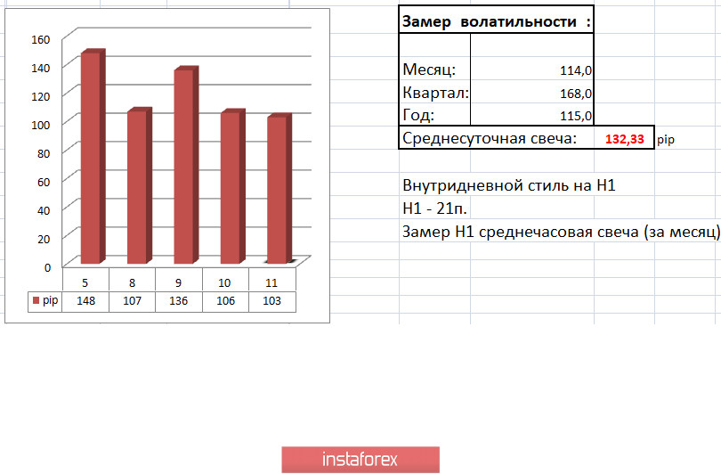 Торговые рекомендации по валютной паре GBPUSD – расстановка торговых ордеров (11 июня)