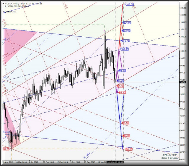 https://forex-images.ifxdb.com/userfiles/20200612/appsimage_analytics5ee39da8553bb.jpg