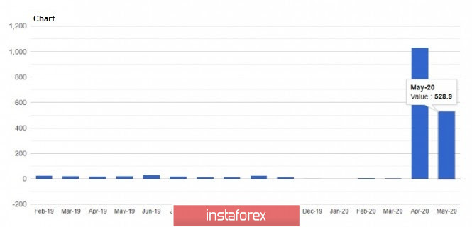 analytics5ee8e198e7352.jpg