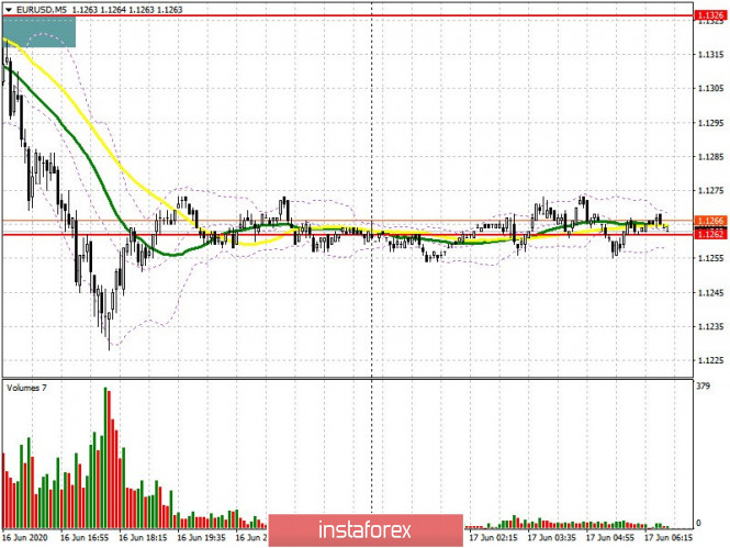 analytics5ee9afbc69a85.jpg