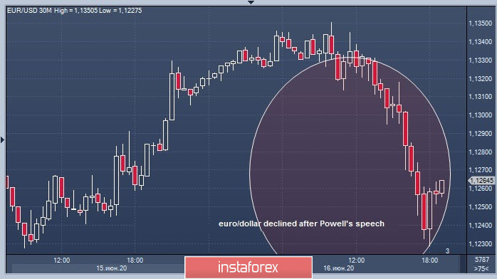 analytics5ee9d4bc5207f.jpg