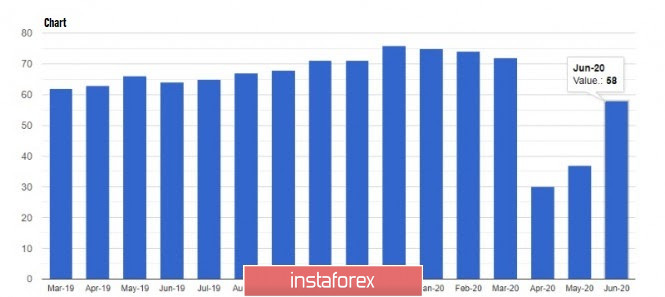 analytics5ee9f7227b085.jpg