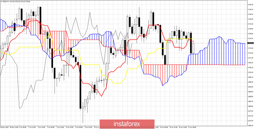 analytics5eea194c10eba.jpg