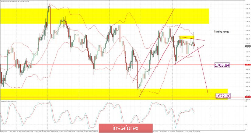 analytics5eeb519da2c00.jpg