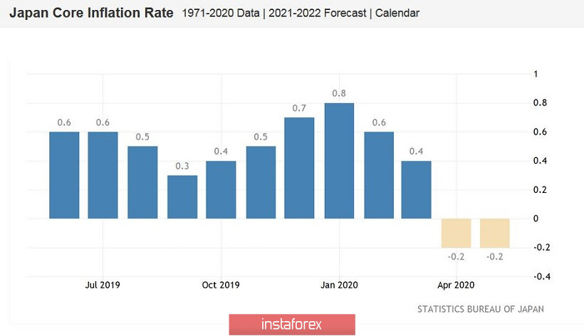 analytics5eec4e33ef82f.jpg