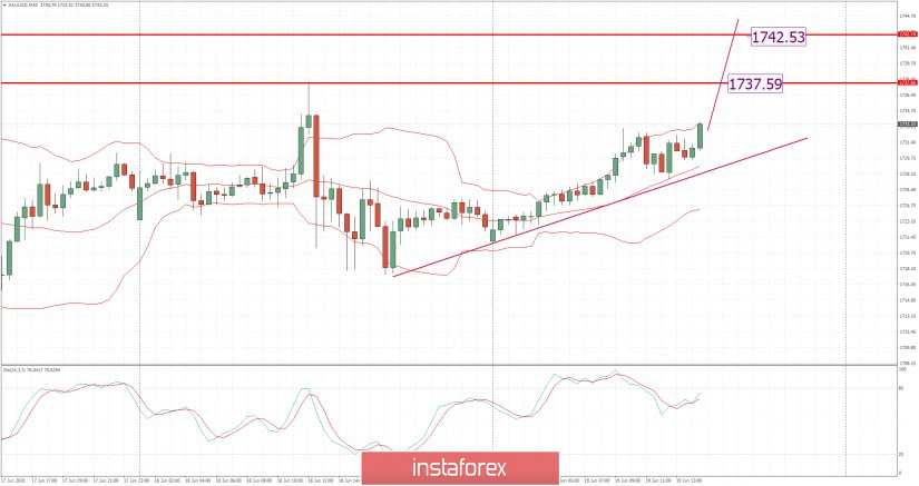 analytics5eeca9102a7af.jpg