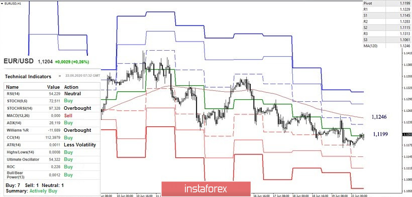 analytics5ef07de6571a5.jpg