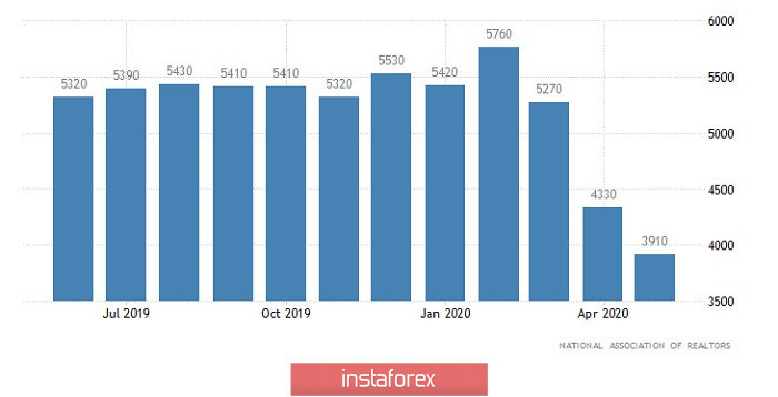 analytics5ef1a8194a77b.jpg