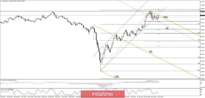 analytics5ef1d541615c1.jpg