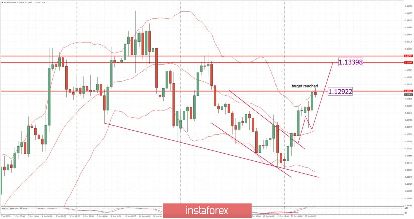 analytics5ef1e3572a8c6.jpg