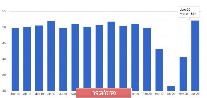 analytics5ef21d436e7fc.jpg