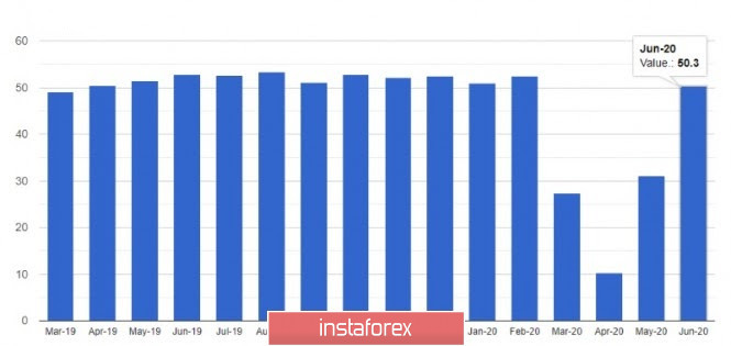 analytics5ef21d55d6d2d.jpg