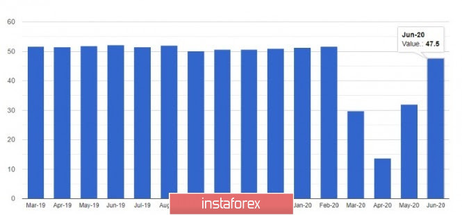 analytics5ef21da86aa0f.jpg