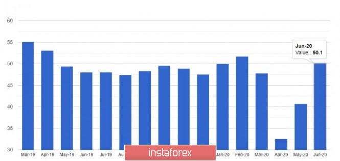 analytics5ef21dbaaa690.jpg