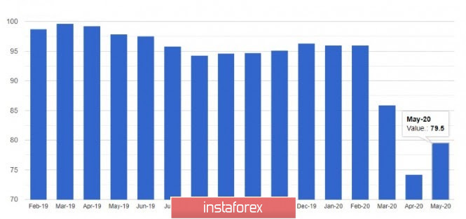 analytics5ef36d015a0f1.jpg