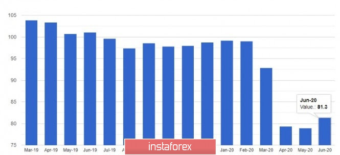 analytics5ef36d42a2cd9.jpg
