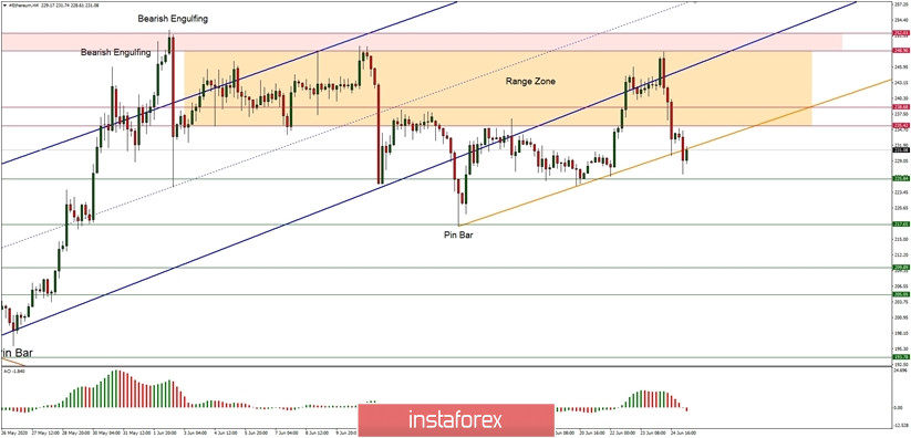 analytics5ef45171a7aa7.jpg