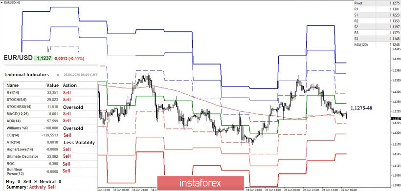 analytics5ef46509e4af1.jpg