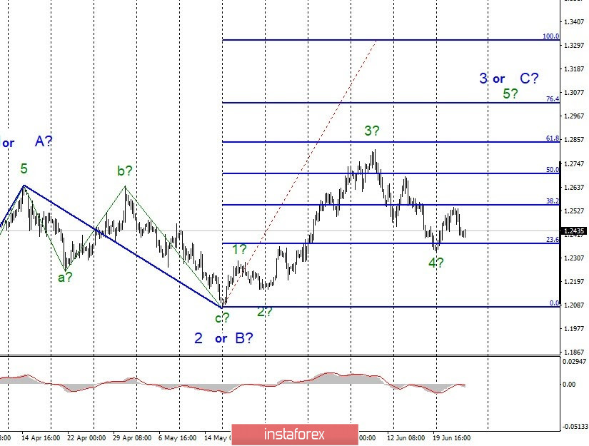 analytics5ef477526aeb5.jpg