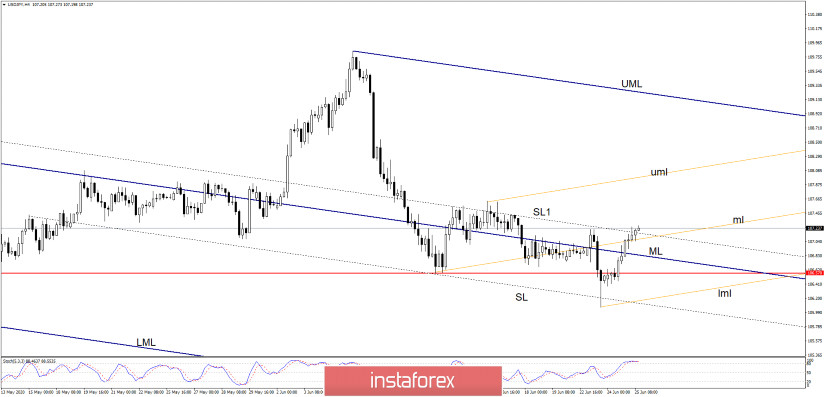 analytics5ef4783aed9d7.jpg