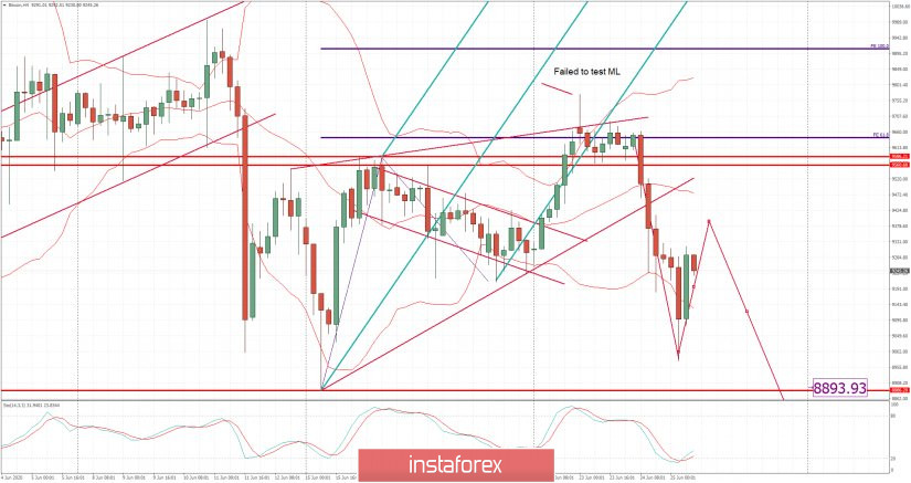 analytics5ef486648c8a8.jpg