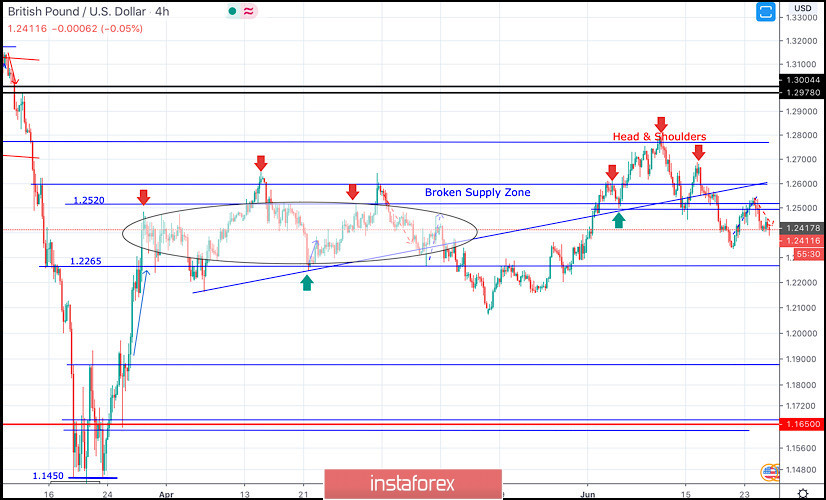 analytics5ef4cb54efd4b.jpg