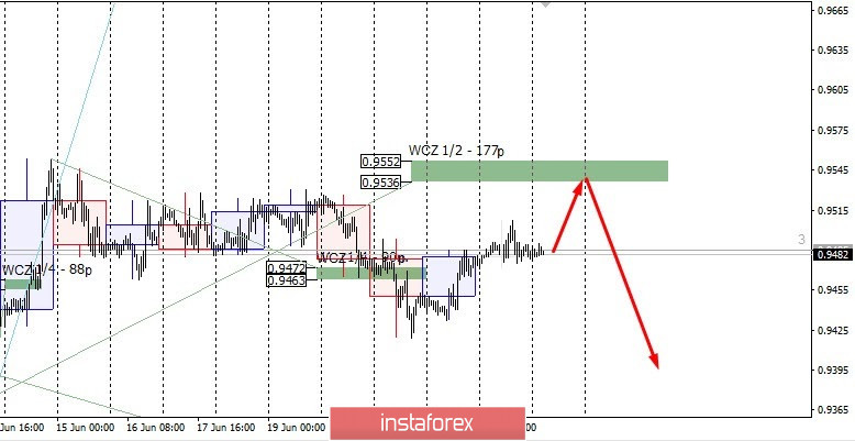 analytics5ef5985de726f.jpg