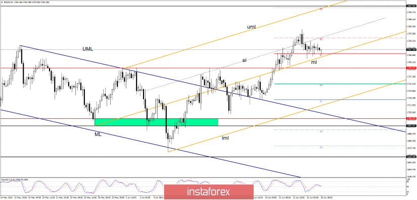 analytics5ef5a4571aea7.jpg