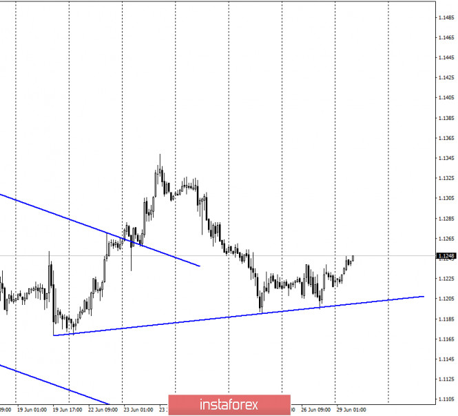 wie man ein kryptowährung day trader wird roboterhandelssoftware forex