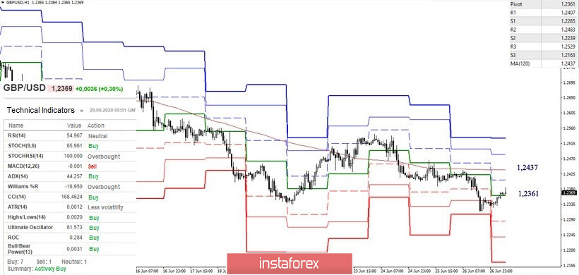 analytics5ef9d1561757f.jpg