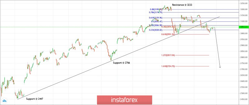 analytics5efa85fe8138b.jpg