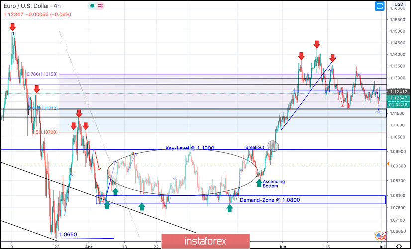 analytics5efb620f246b3.jpg