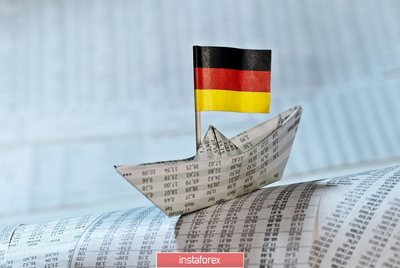 EUR/USD. «Подарки из Германии» помогли евро удержаться на плаву 