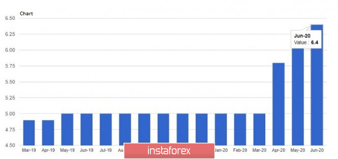 analytics5efc9df9dd84e.jpg