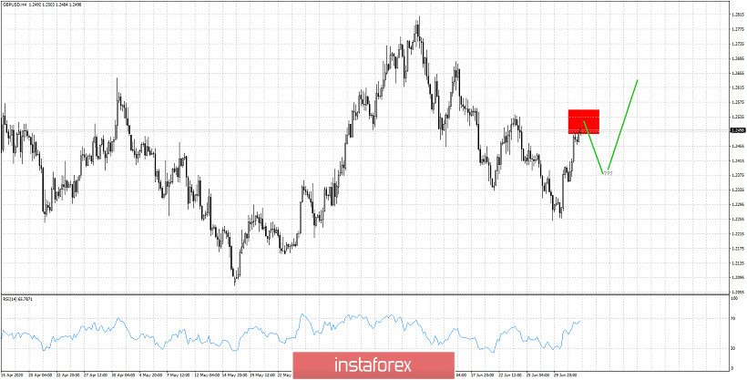 analytics5efd801a39ed6.jpg