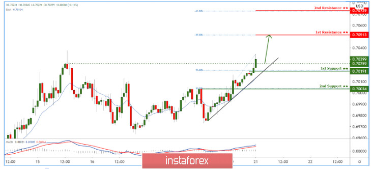 analytics5f1640cb22cb8.jpg