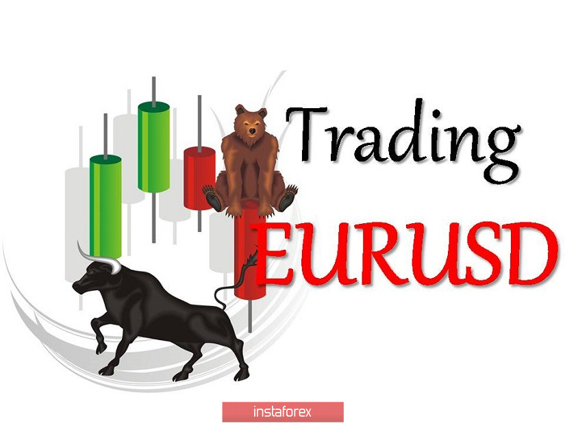 Торговые рекомендации по валютной паре EURUSD – расстановка торговых ордеров (21 июля)