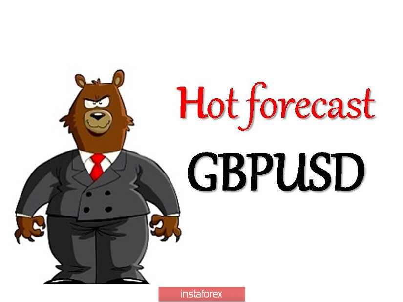 Горящий прогноз и торговая рекомендация по валютной паре GBPUSD 22 июля 2020