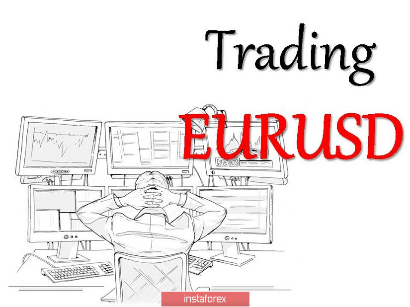 Торговые рекомендации по валютной паре EURUSD – расстановка торговых ордеров (22 июля)