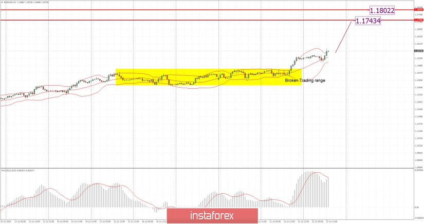 analytics5f181e2eef538.jpg